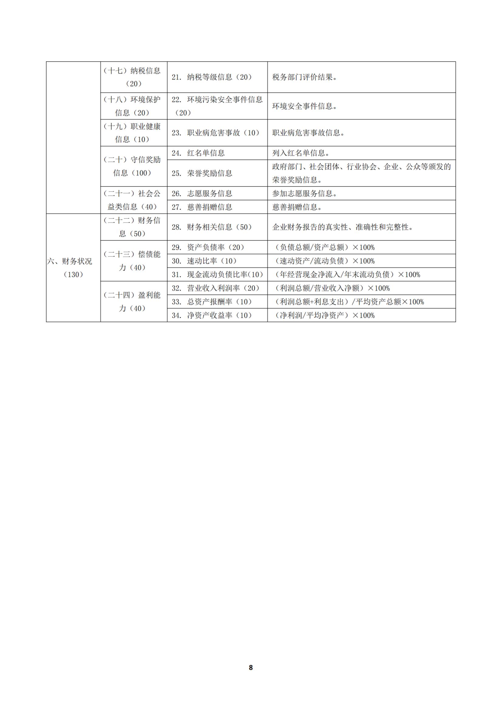 省属企业定义：最新标准含义及编制详解