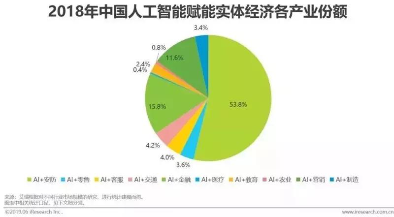 解析省属企业的含义、分类及运作机制：全方位了解国有企业相关知识