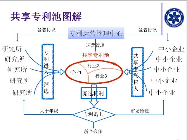 解析省属企业的含义、分类及运作机制：全方位了解国有企业相关知识