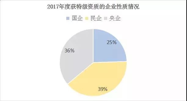 省属企业怎么样进入及其待遇、稳定性与编制优势解析