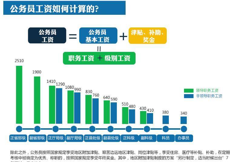 省属企业怎么样进入及其待遇、稳定性与编制优势解析