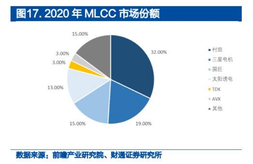 省属企业怎么样进入及其待遇、稳定性与编制优势解析