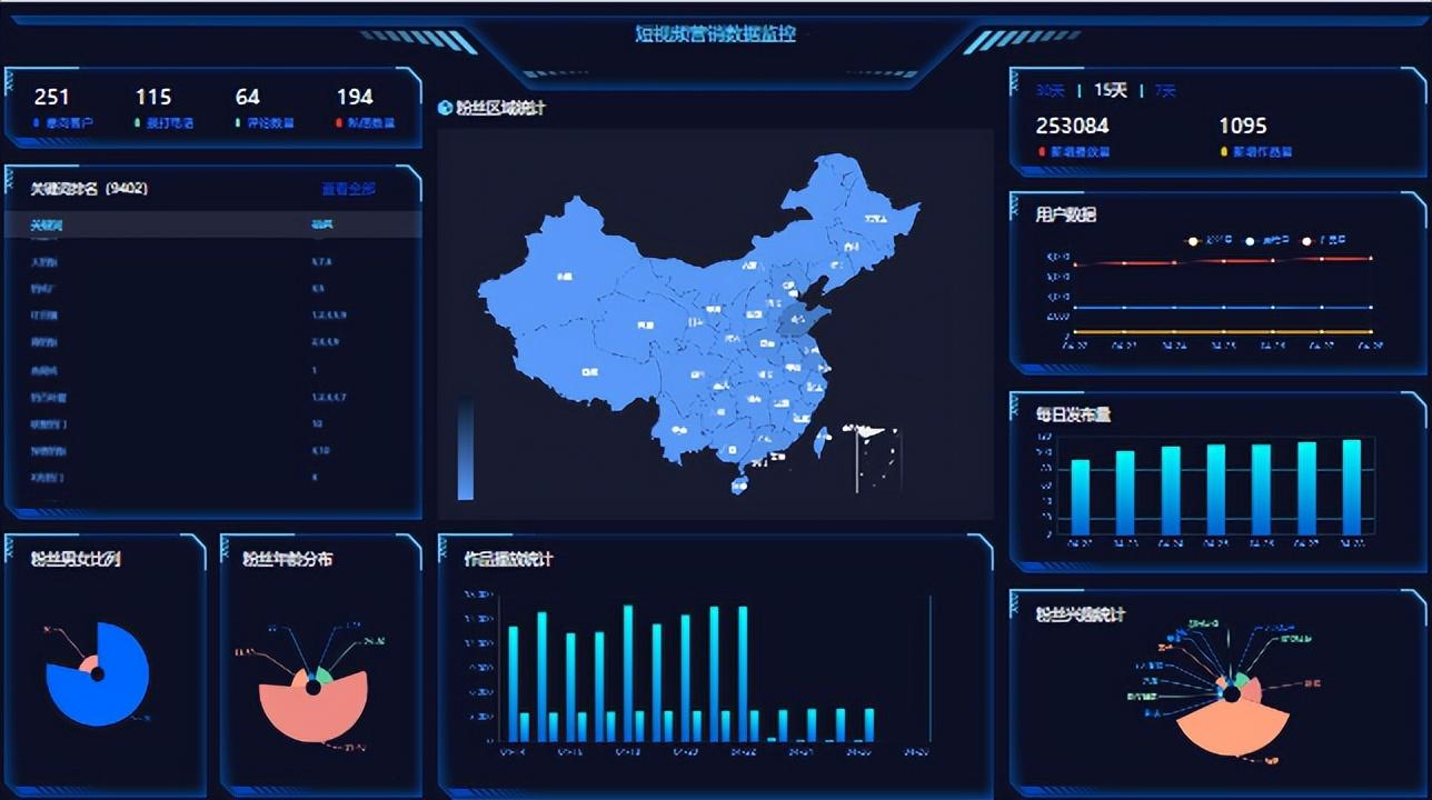 利用AI技术打造高效游戏脚本编写软件指南