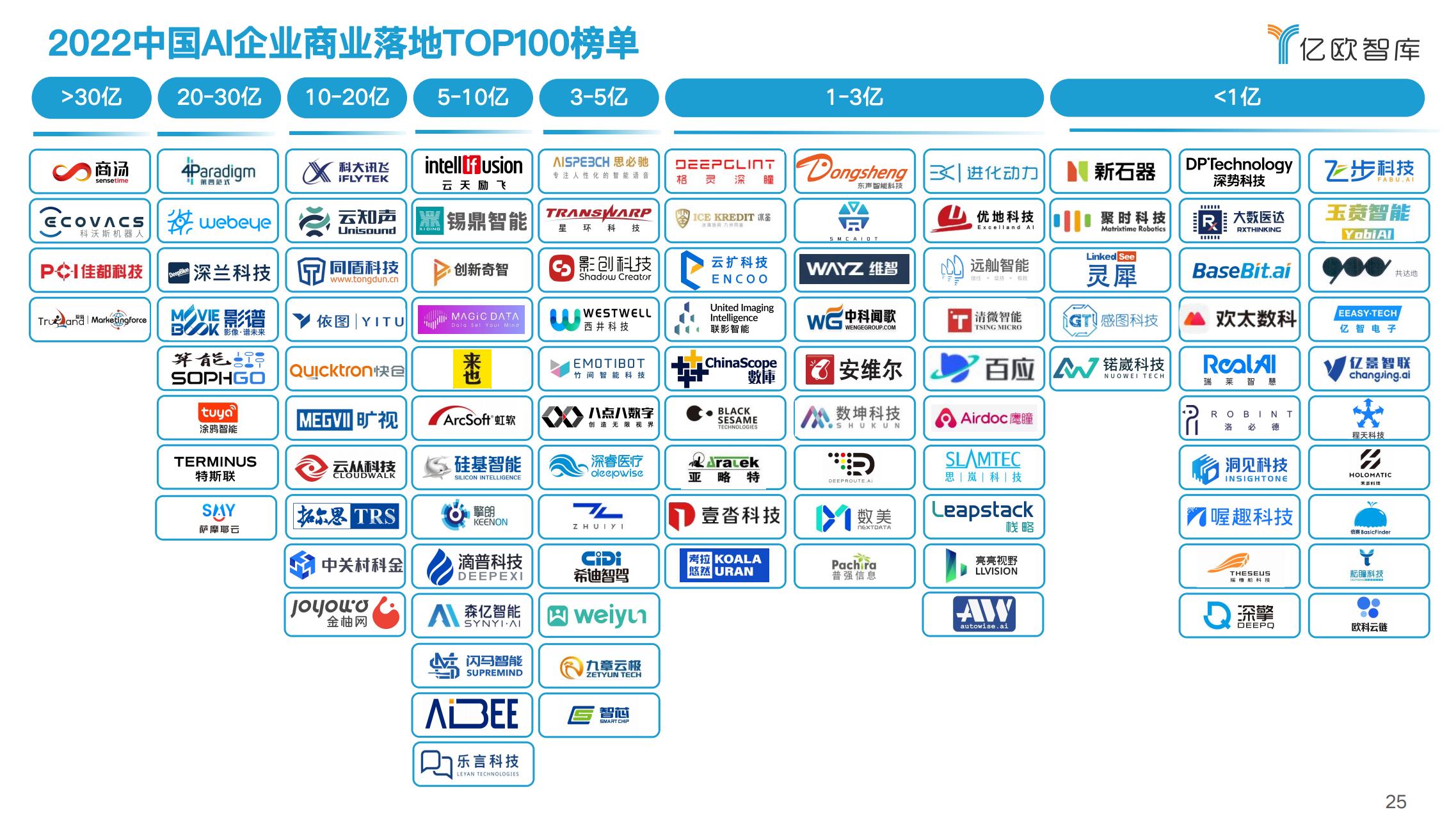 深入解析：百家号AI创作工具是否免费及如何充分利用其功能