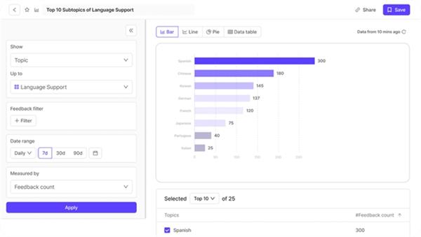 百家号ai创作是免费的吗安全吗——费用、安全性与创作领域解析