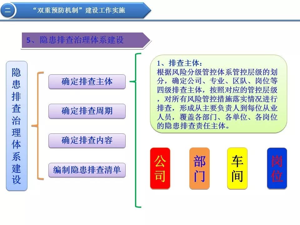 详解百家号原创审核流程：人工与智能双重审核机制解析