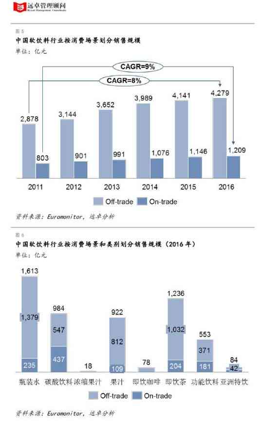 小爱ai足球分析报告