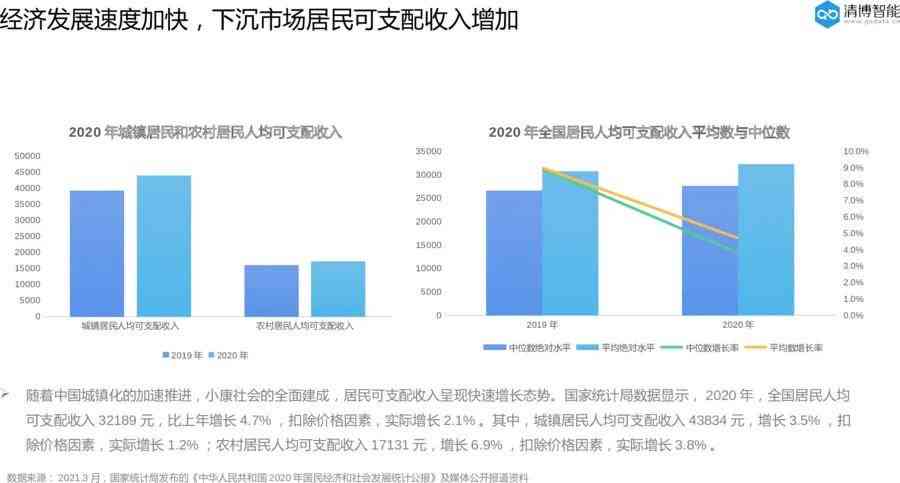 小爱ai足球分析报告