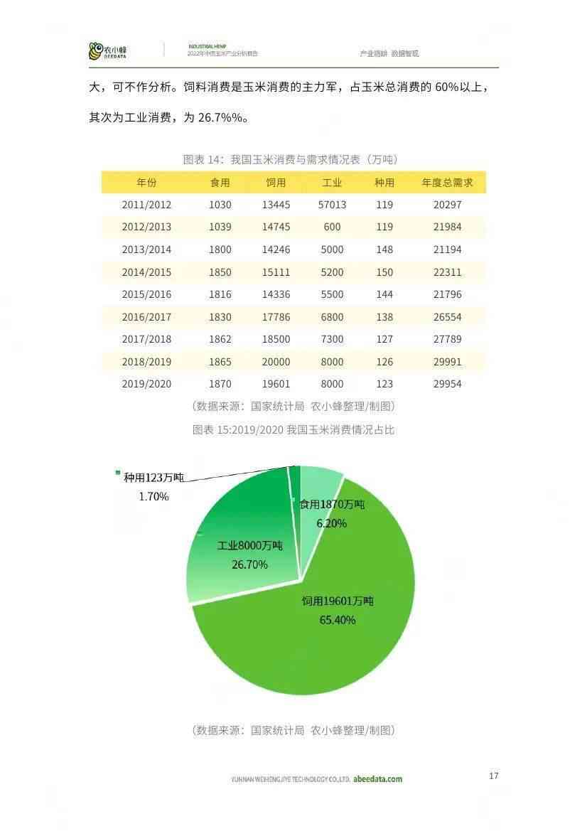 小爱ai足球分析报告