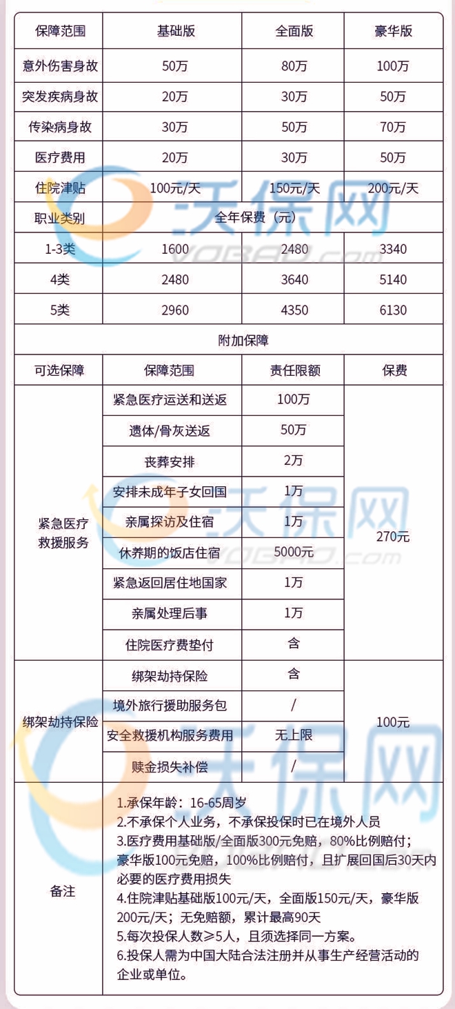 遭受眼部损伤后如何进行伤残鉴定及所需流程与标准