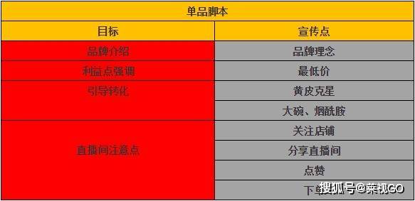 最全脚本：脚本合集大全，涵所有脚本，全网最全脚本软件