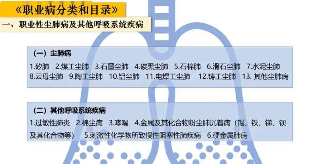 探讨近视眼能否被认定为职业性疾病——近视是否可算作工伤的新视角