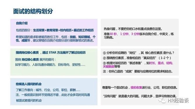 臣氏面试全攻略：常见问题、技巧解析与实战演练