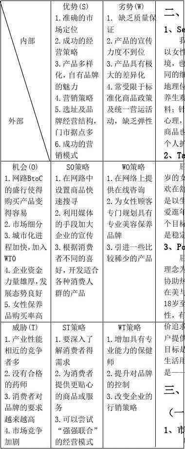 臣氏营销策划：综合方案、目标、案例、预算20000元