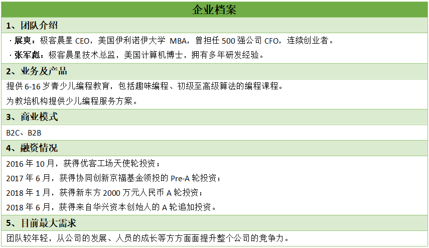 臣氏面试需要做什么：注意事项、面试流程、兼职面试问题及AI面试攻略