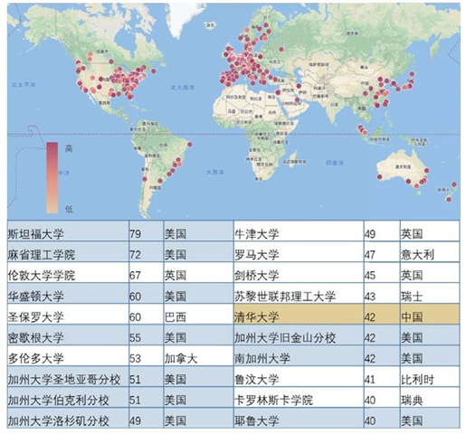 AI人工智能论文开题报告：写作范例与人工智能论文开题报告要点汇总