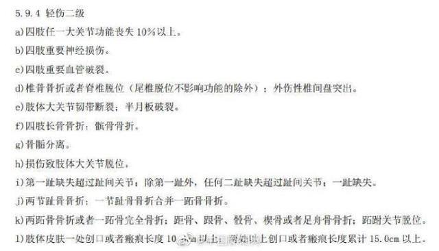 工伤等级判定：眼部轻伤如何认定及各级工伤标准详解