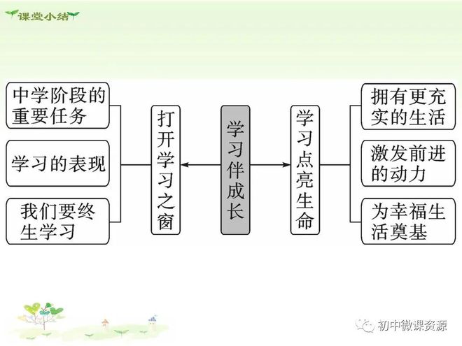 知青工伤赔偿认定部门一览：涉及流程、所需材料及常见问题解析