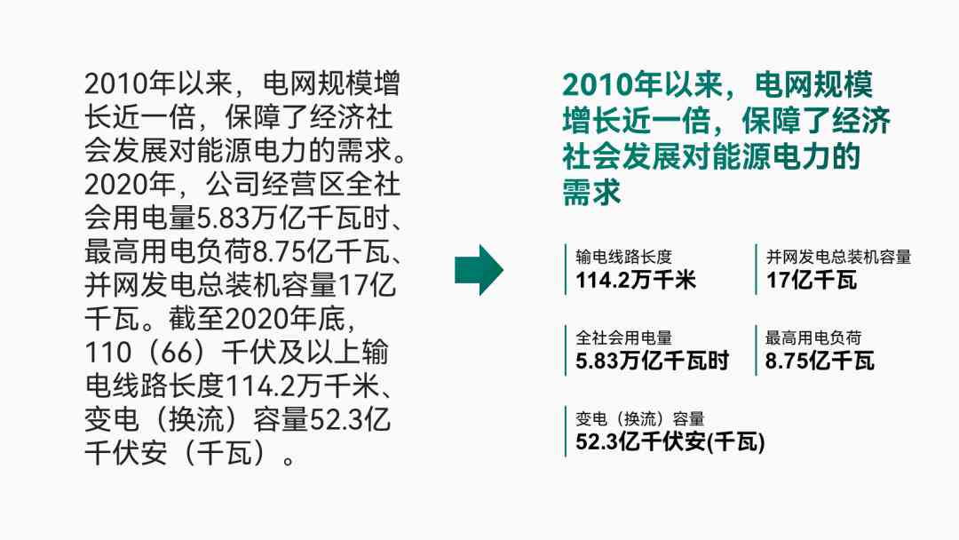 全方位攻略：国企文案策划技巧与实践指南，解决所有相关问题