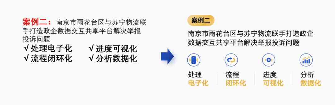 全方位攻略：国企文案策划技巧与实践指南，解决所有相关问题