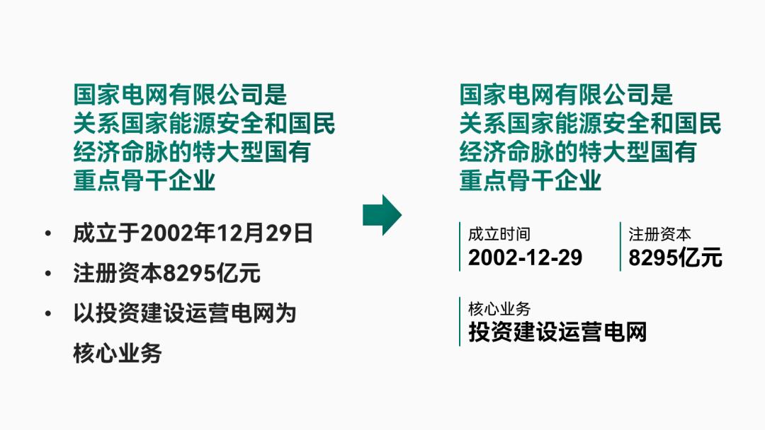 国企文案写作ai