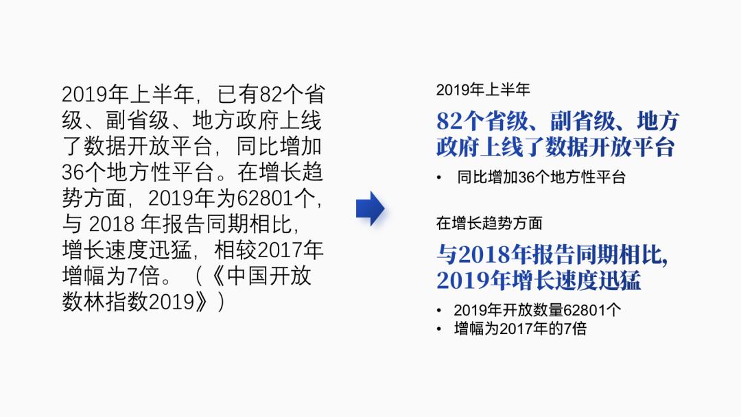 国企文案写作ai