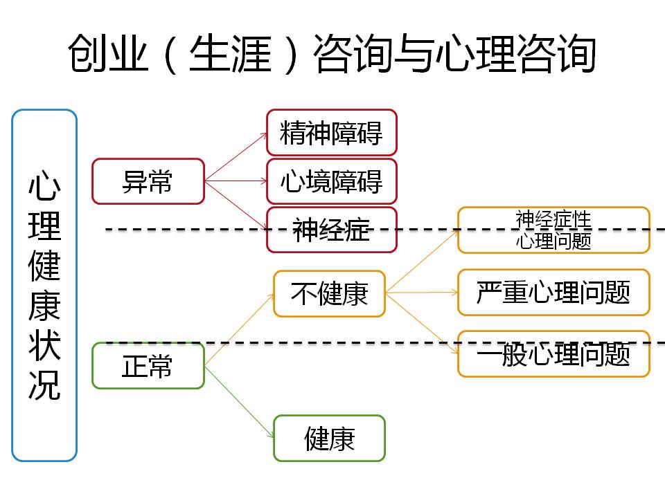 如何处理知乎提示含有AI创作内容：全面指南与解决方案