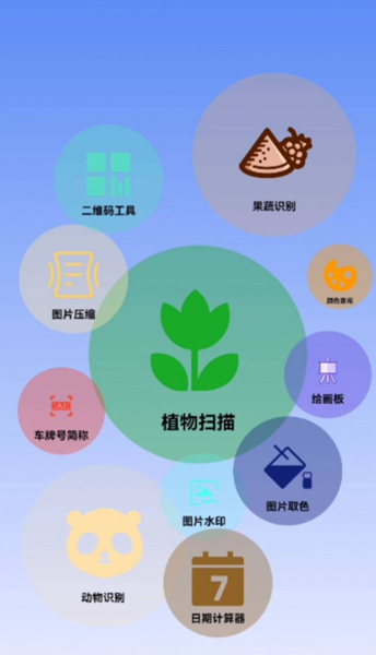 智能AI植物识别助手：一键快速鉴定上千种植物，解决植物识别难题