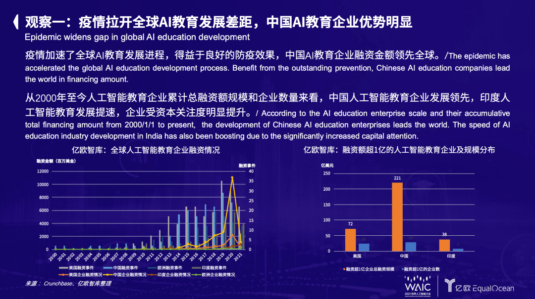 智能AI驱动的内容创作革新-智能ai驱动的内容创作革新是什么