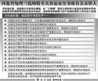 矫正工作人员：职责、称、存在问题及管理规定详解