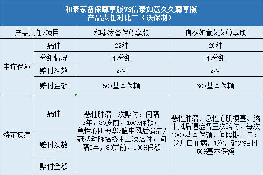 石家切牙断裂认定工伤：赔偿标准及工伤等级评定金额