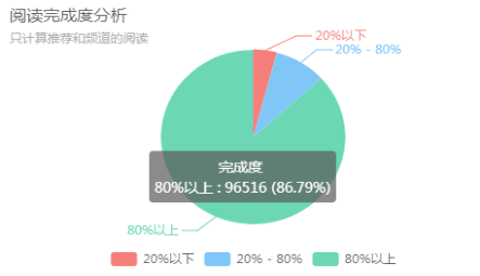 深度解析：AI写作的局限性及潜在挑战一览