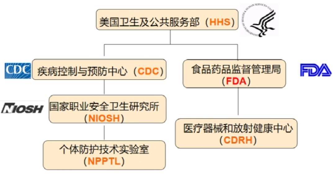 石家工伤认定指南：机构地址、联系方式与认定流程详解