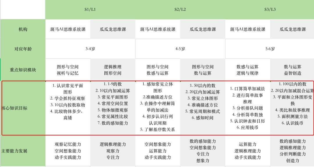 斑马AI工作文案怎么写：内容、感受与地点全攻略