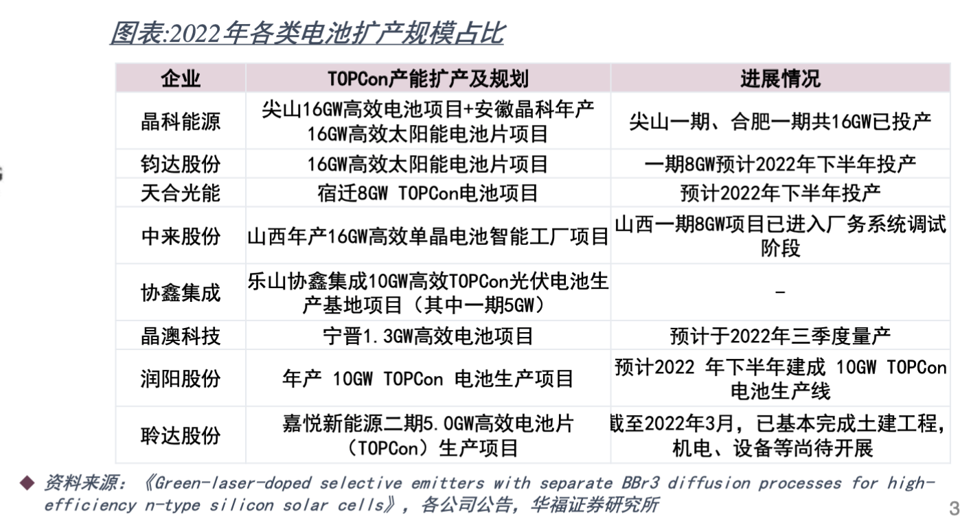 石家市工伤认定指南：工伤认定机构地点与网上申报流程详解