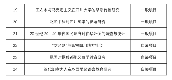 石家市工伤认定指南：工伤认定机构地点与网上申报流程详解