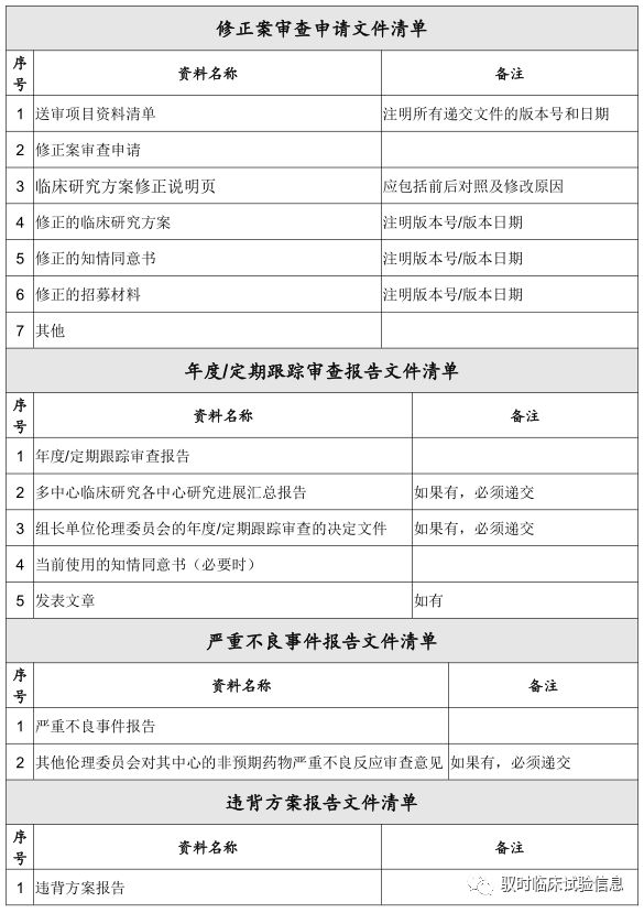 石家认定工伤：流程、标准、机构及所需资料鉴定全解析