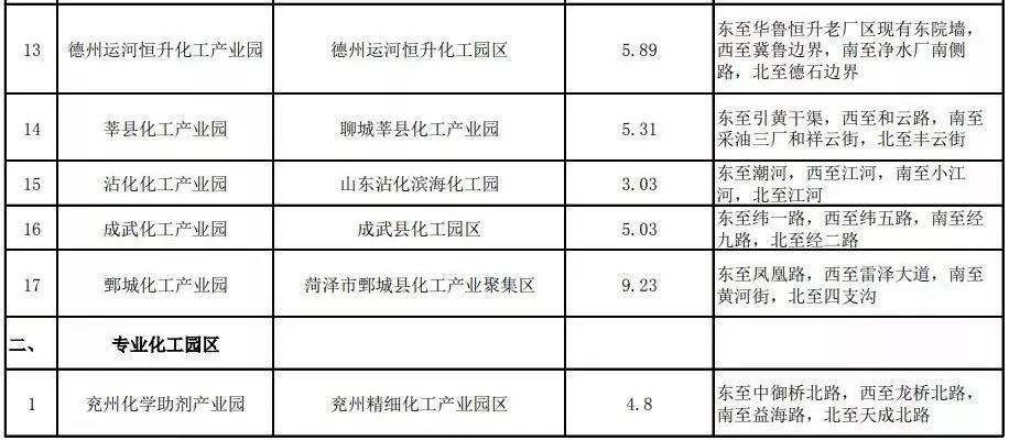 石家工伤认定决定书在线查询与验证