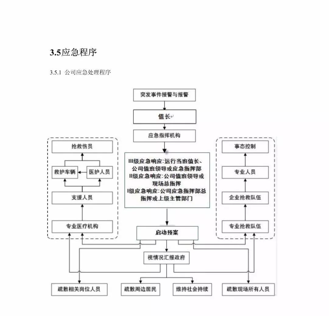 石家认定工伤流程及费用：完整指南、标准、机构与鉴定流程详解