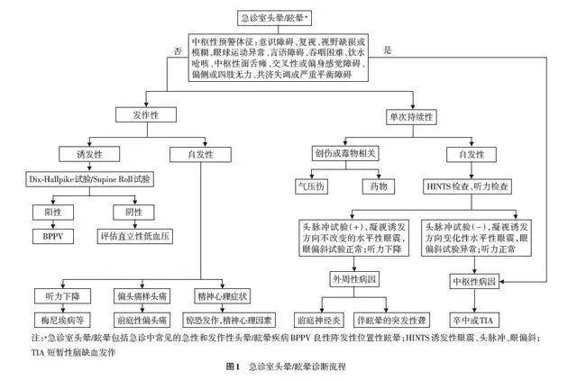 石家认定工伤流程及费用：完整指南、标准、机构与鉴定流程详解