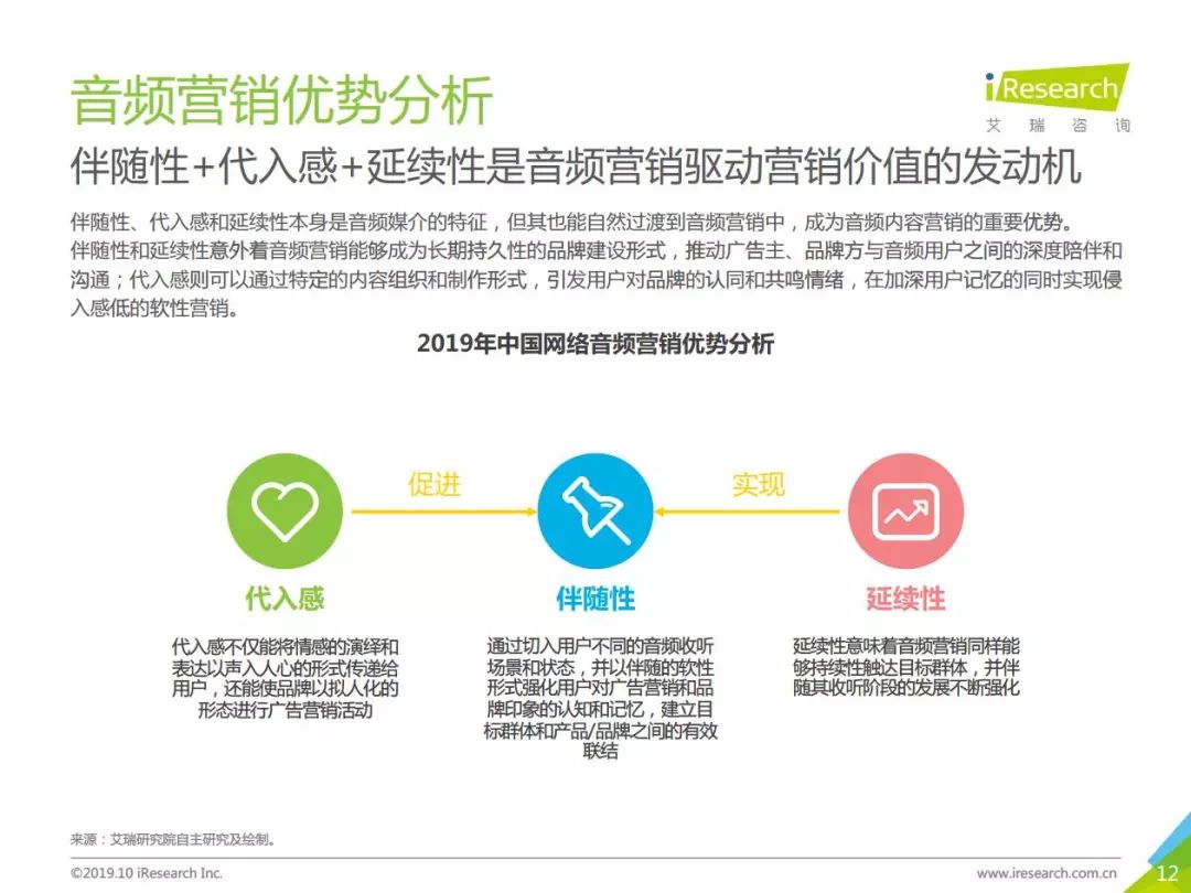 全面AI广告模板攻略：覆各类营销需求，助您轻松吸引目标用户