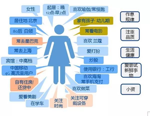 全面AI广告模板攻略：覆各类营销需求，助您轻松吸引目标用户