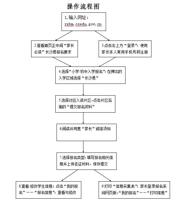 石家工伤认定权威指南：机构地址、联系方式与认定流程详解