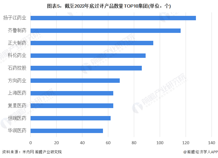 2023年中国AI写作助手性能评测榜单