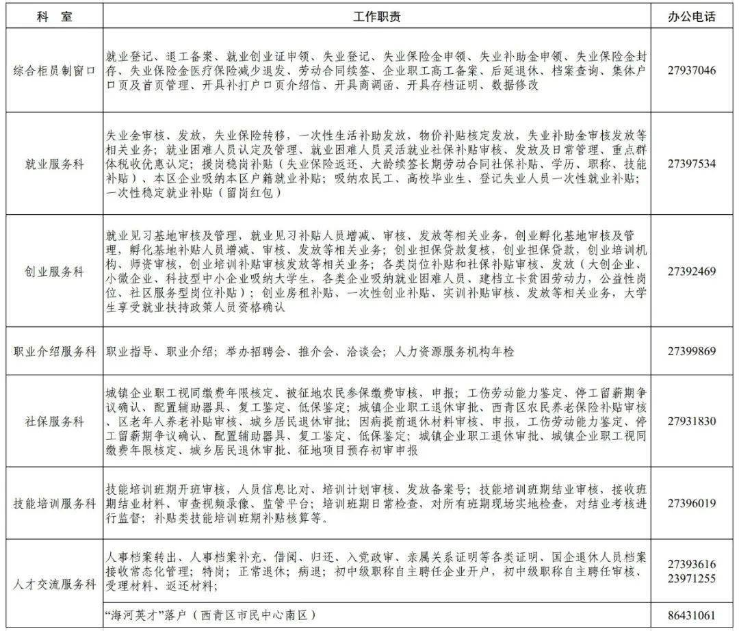 石家鹿泉认定工伤的地方电话：鹿泉区工伤保险查询热线