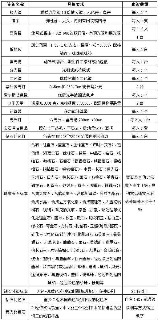 河北石家工伤劳动能力鉴定全指南：指定鉴定机构与申请流程详解