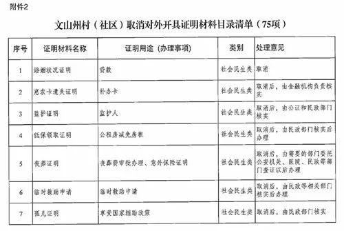 石岩街道办工伤认定流程、地点及所需材料一站式指南