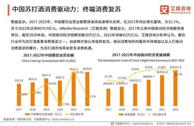 AI行业趋势洞察：2023年发展研究报告综合分析概览