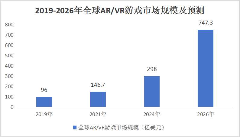 全面解析：AI行业发展趋势、应用领域及未来前景展望