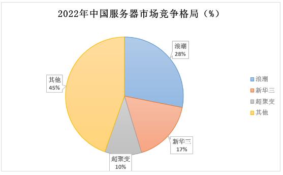 全面解析：AI行业发展趋势、应用领域及未来前景展望